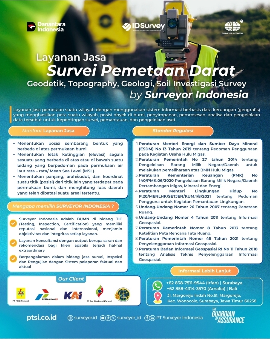 Survey Pemetaan